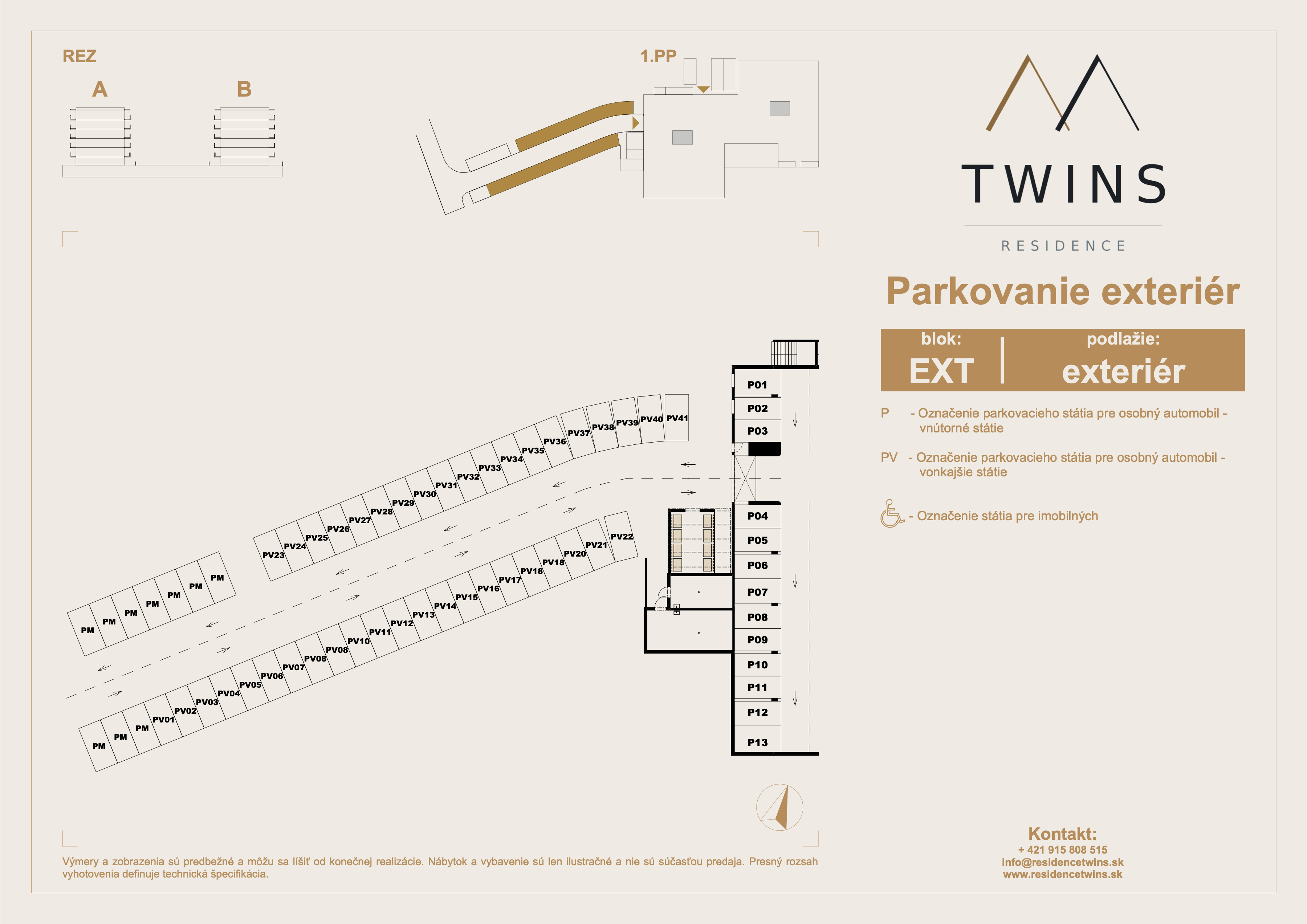 Pôdorys Externé parkovanie