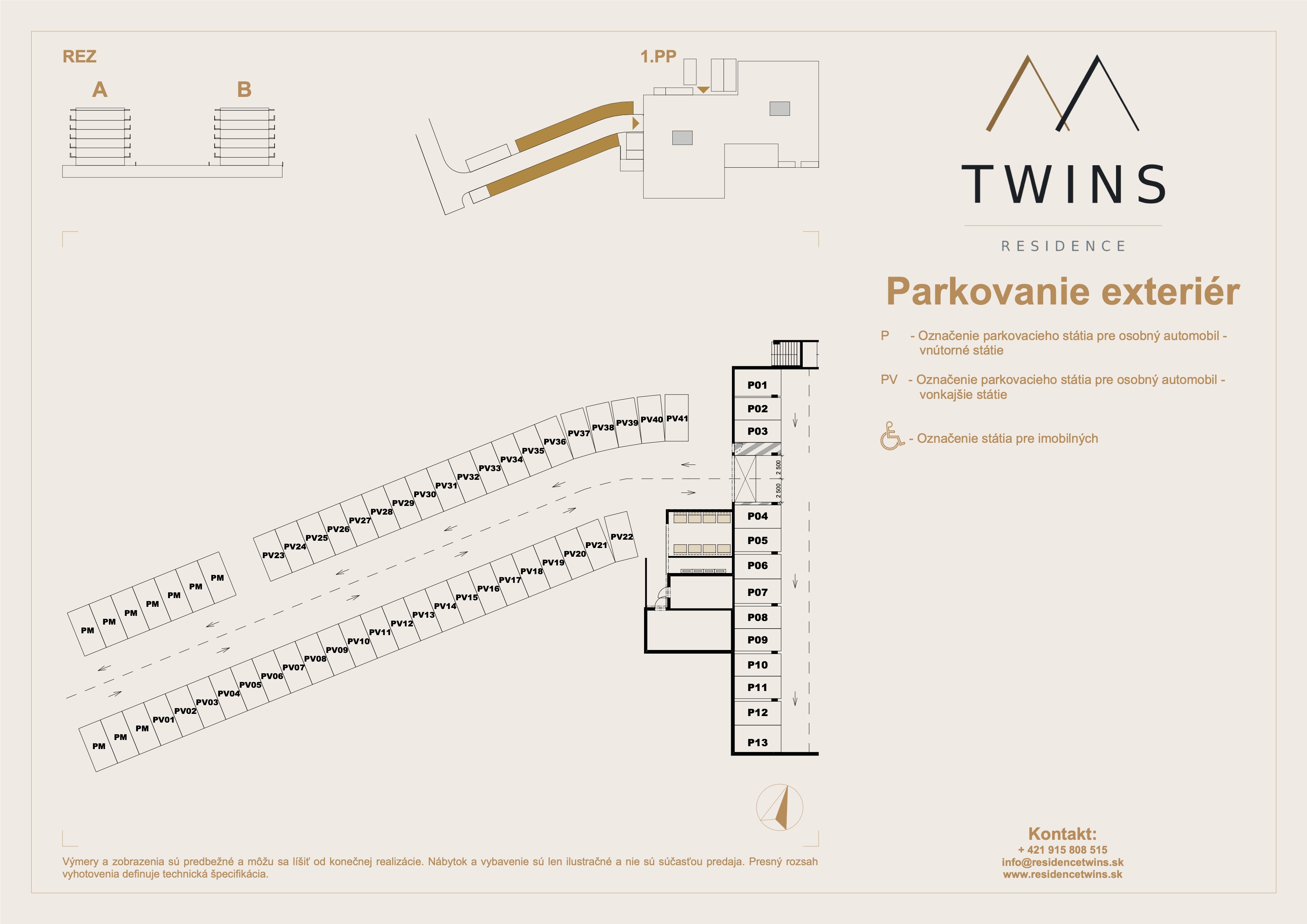 Pôdorys Externé parkovanie